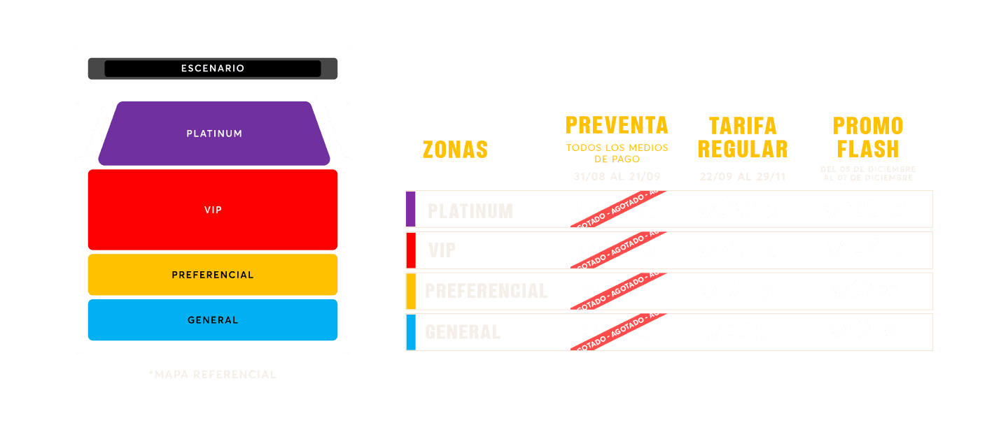 TABLA DE PRECIOS - image