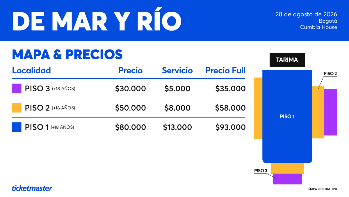 Mapa y precios