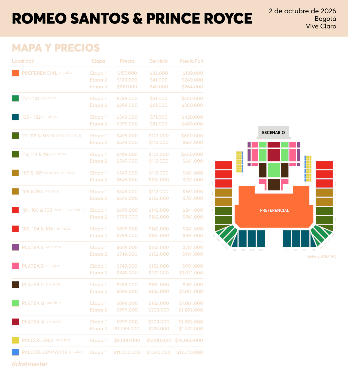 Mapa y Precios