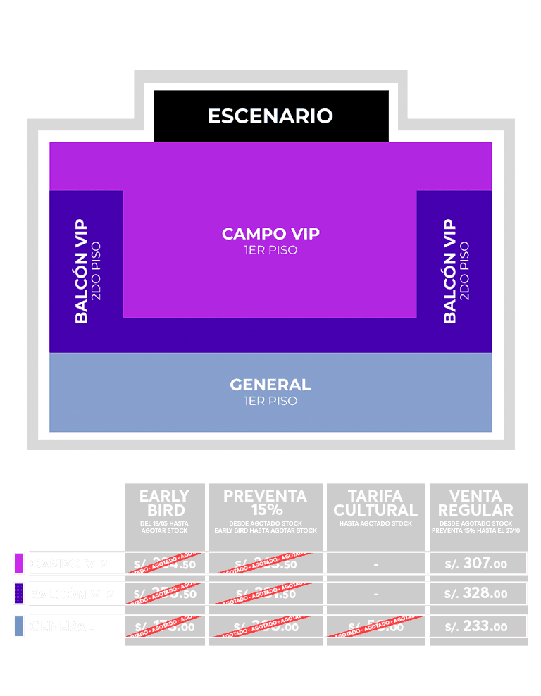 MAPA DE UBICACIONES