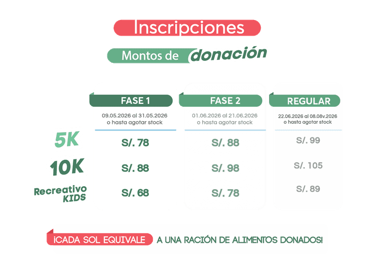 INSCRIPCIONES