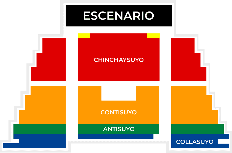 Imagen de tabla de precios