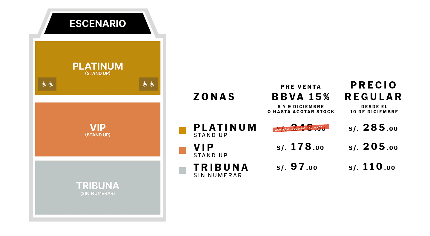 MAPA DE UBICACIONES - image