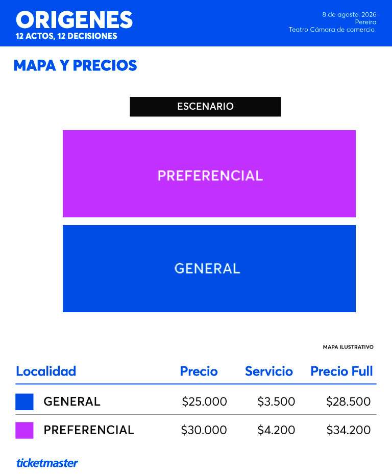 Mapa - mobile version