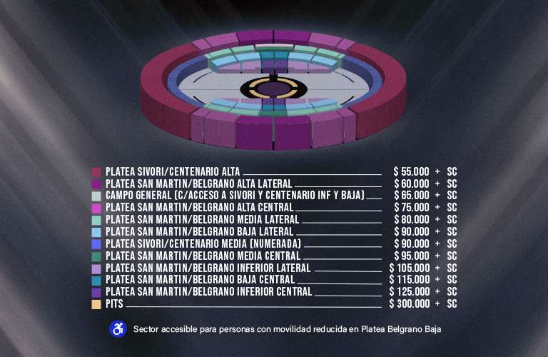 MAPA DE PRECIOS