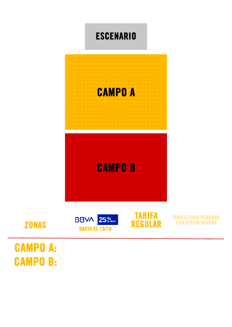 MAPA DE UBICACIONES