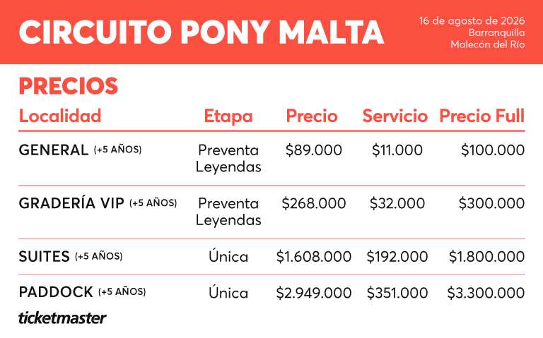 Precios