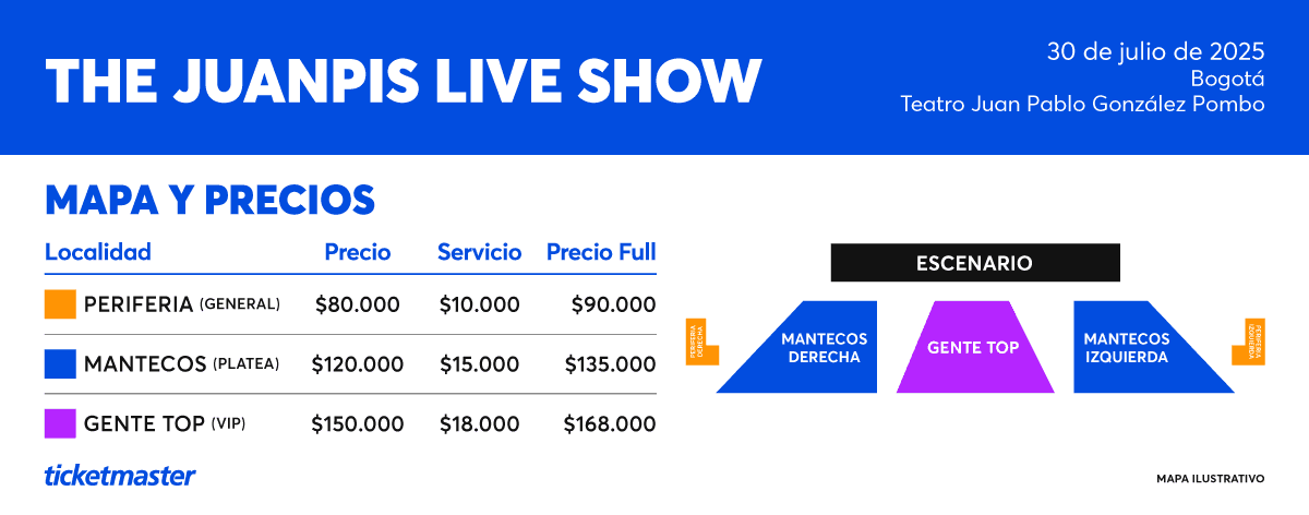 MAPA Y PRECIOS