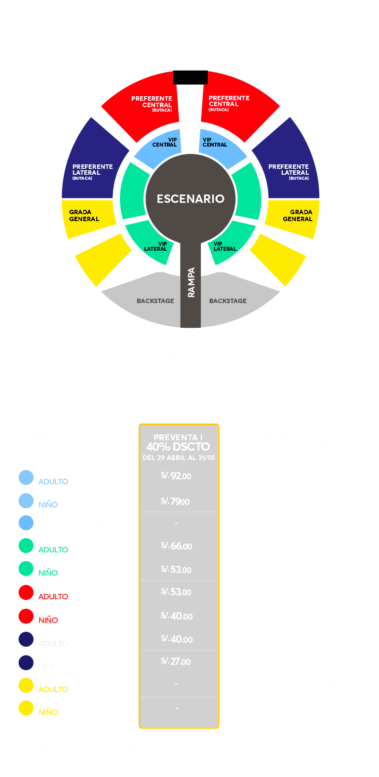 MAPA DE UBICACIONES