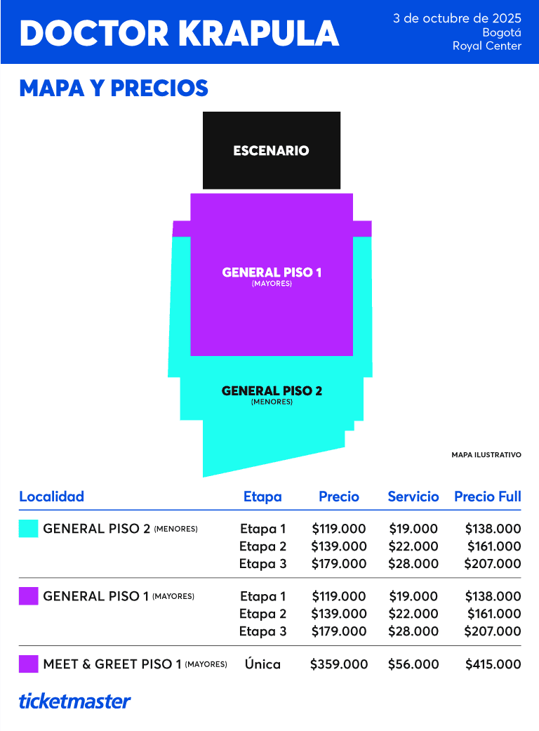 Mapa Evento