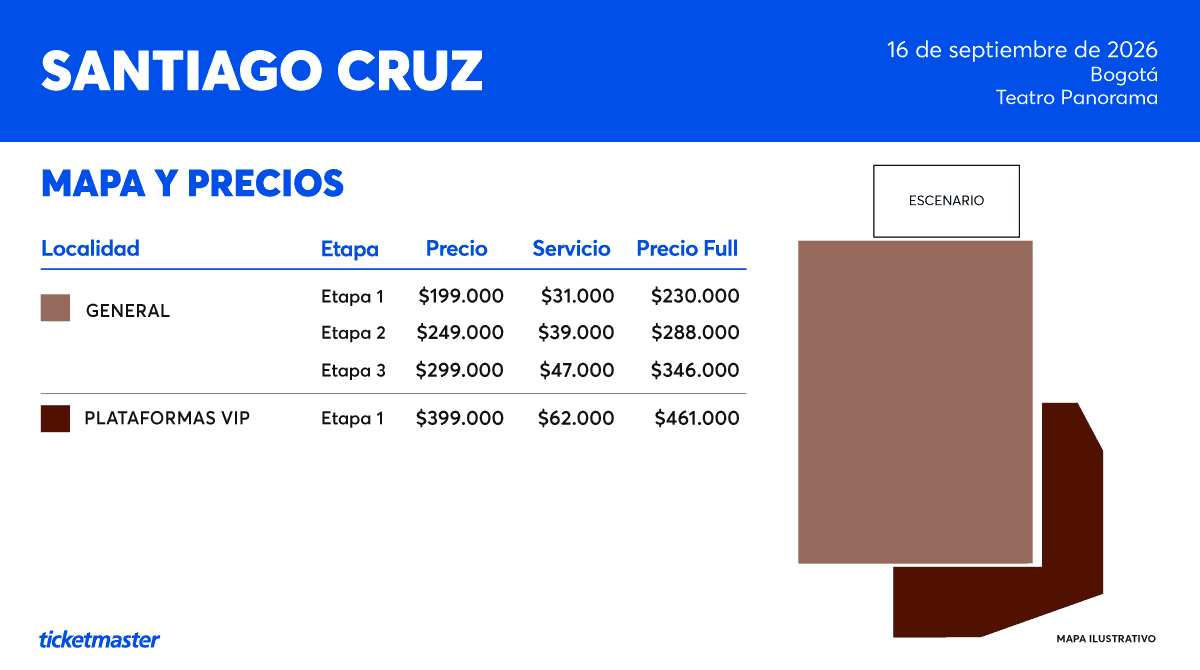 Mapa y precios