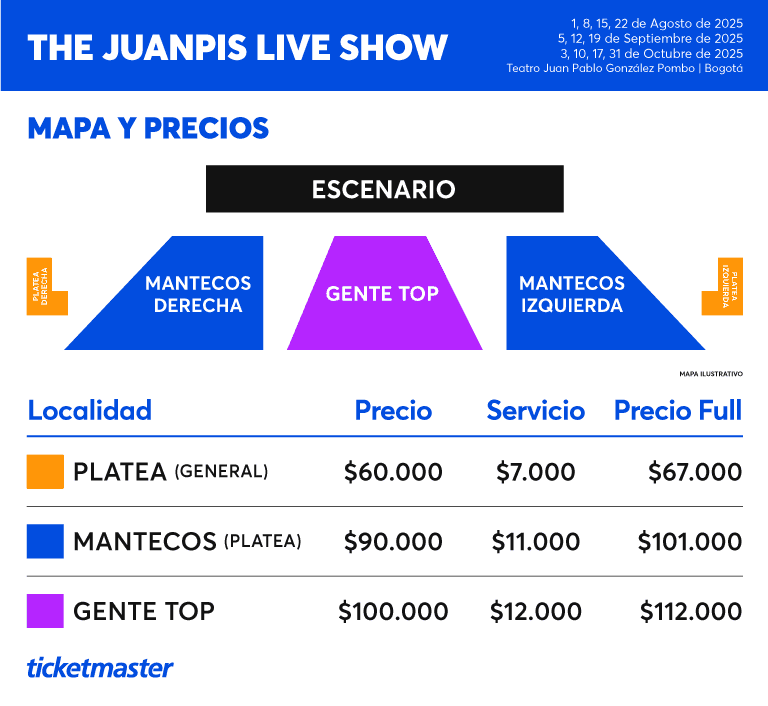 MAPA Y PRECIOS