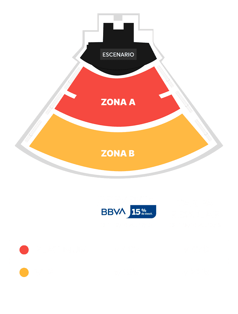 MAPA DE UBICACIONES