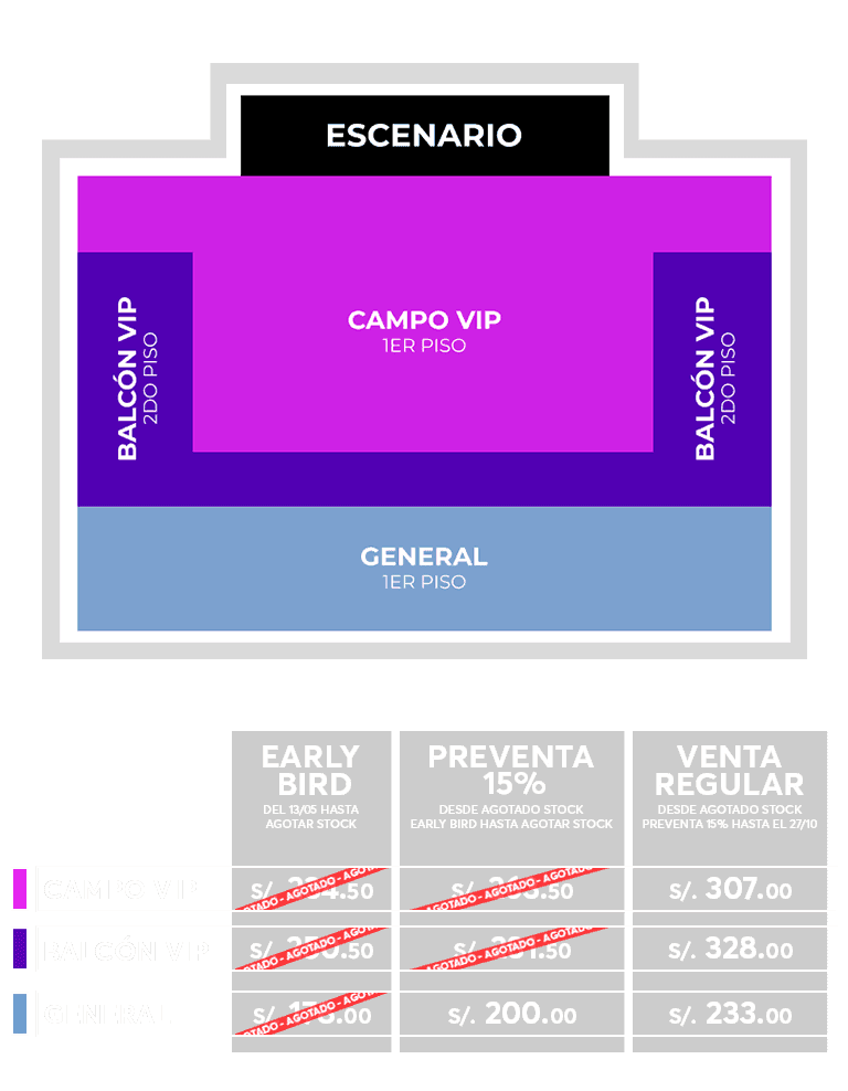 MAPA DE UBICACIONES