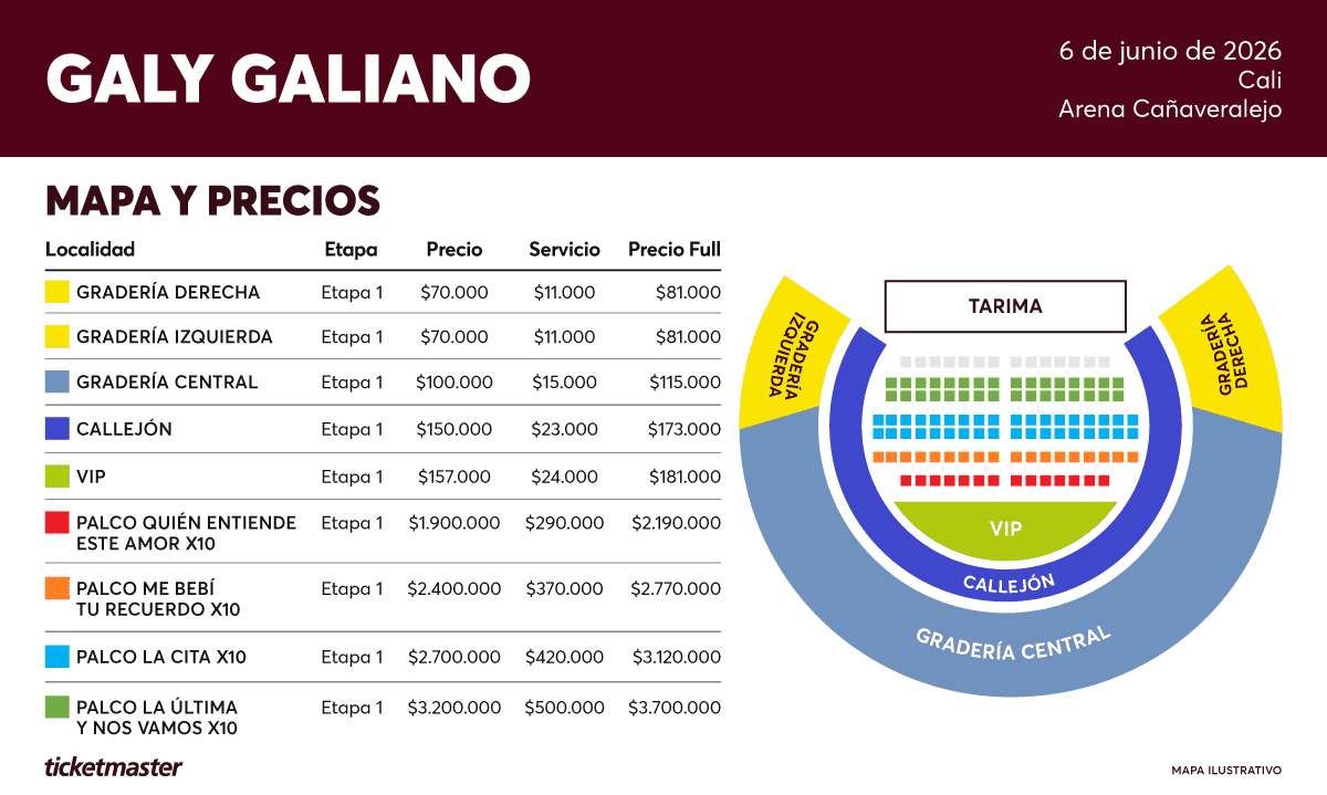 Mapa y precios