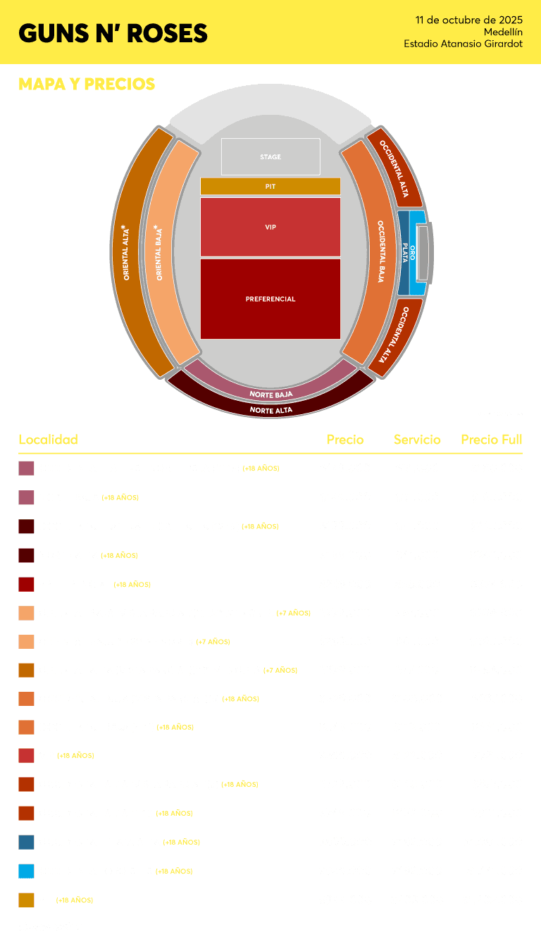 Mapa y precios