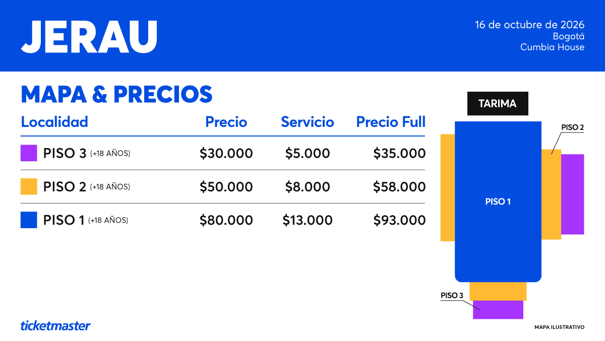 Mapa y precios