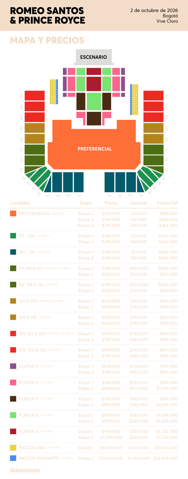 Mapa y Precios