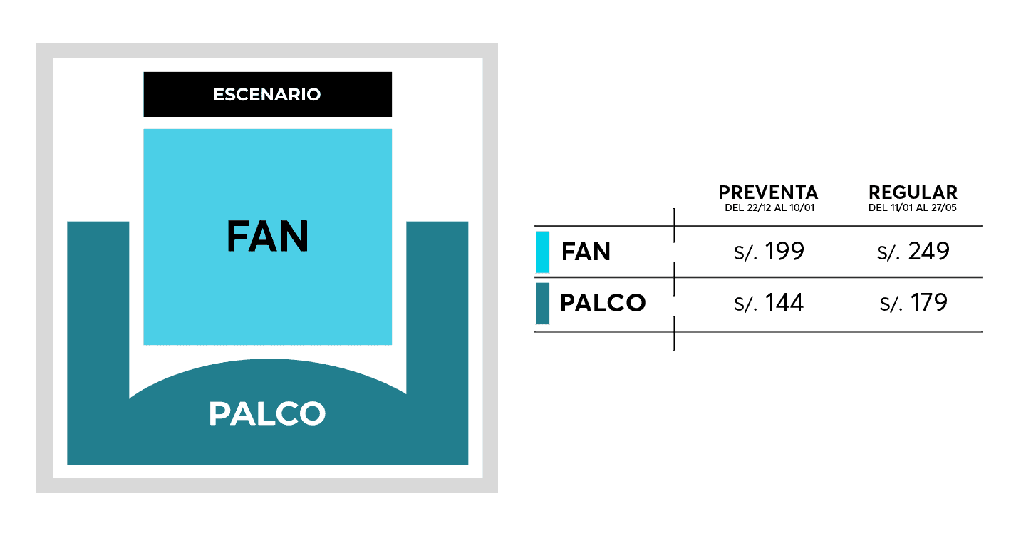 MAPA DE UBICACIONES - image