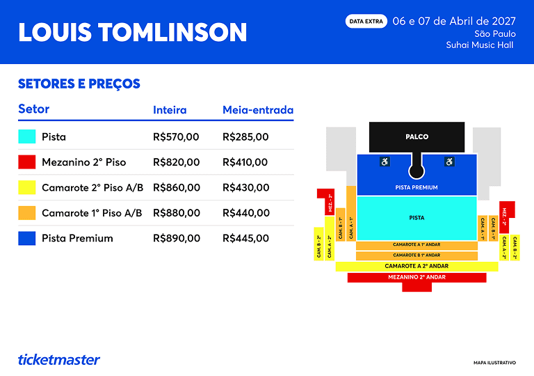 Mapa do evento