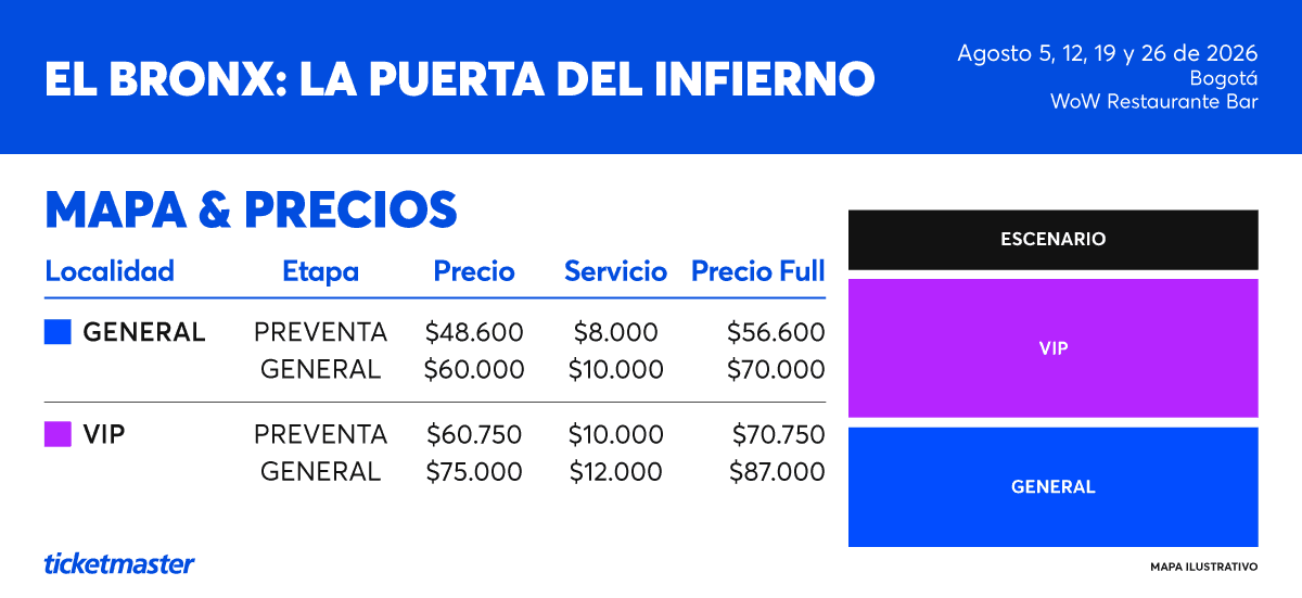 Mapa y Precios