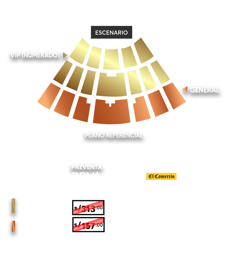 MAPA DE UBICACIONES