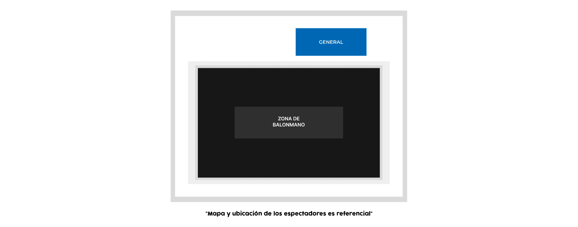 DISTRIBUCIÓN - image