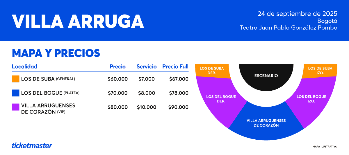 MAPA Y PRECIOS