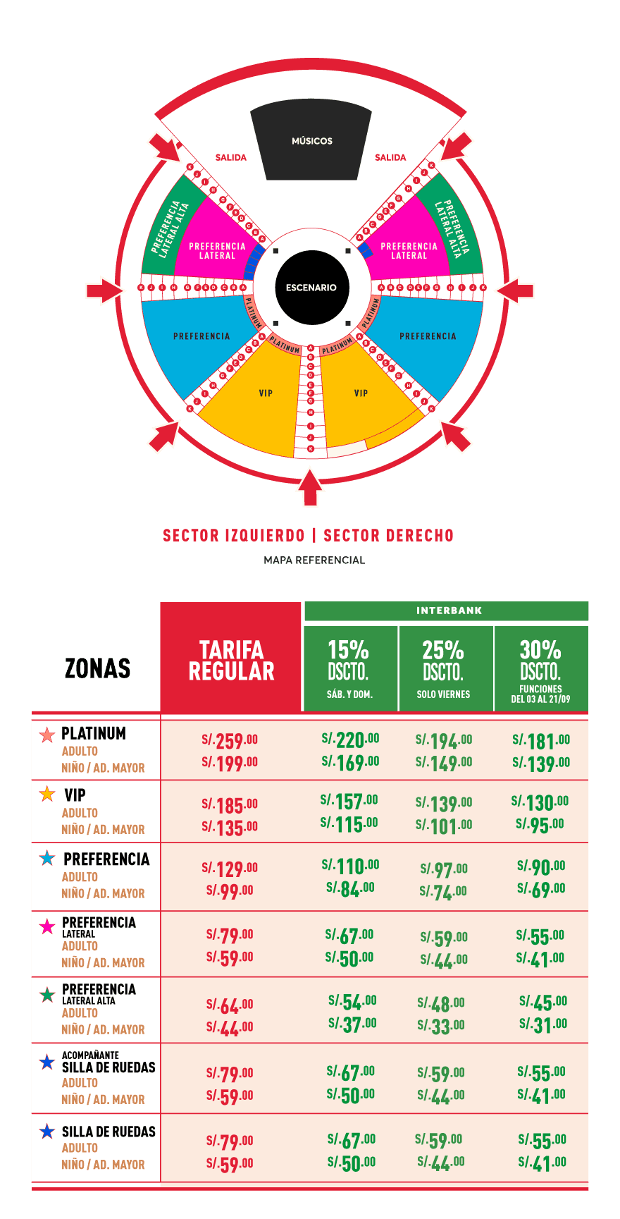 Mapa de precios