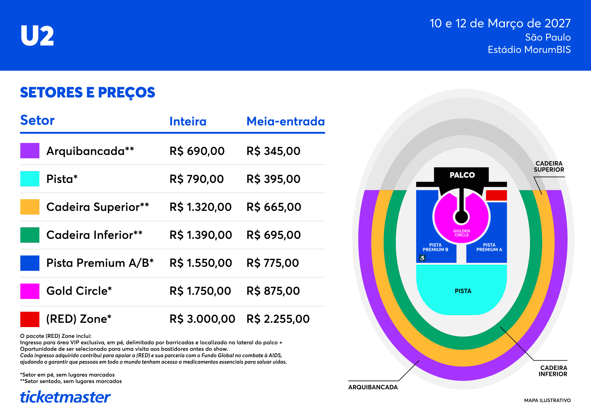 Mapa do evento