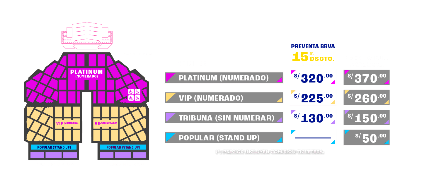 TARIFARIO