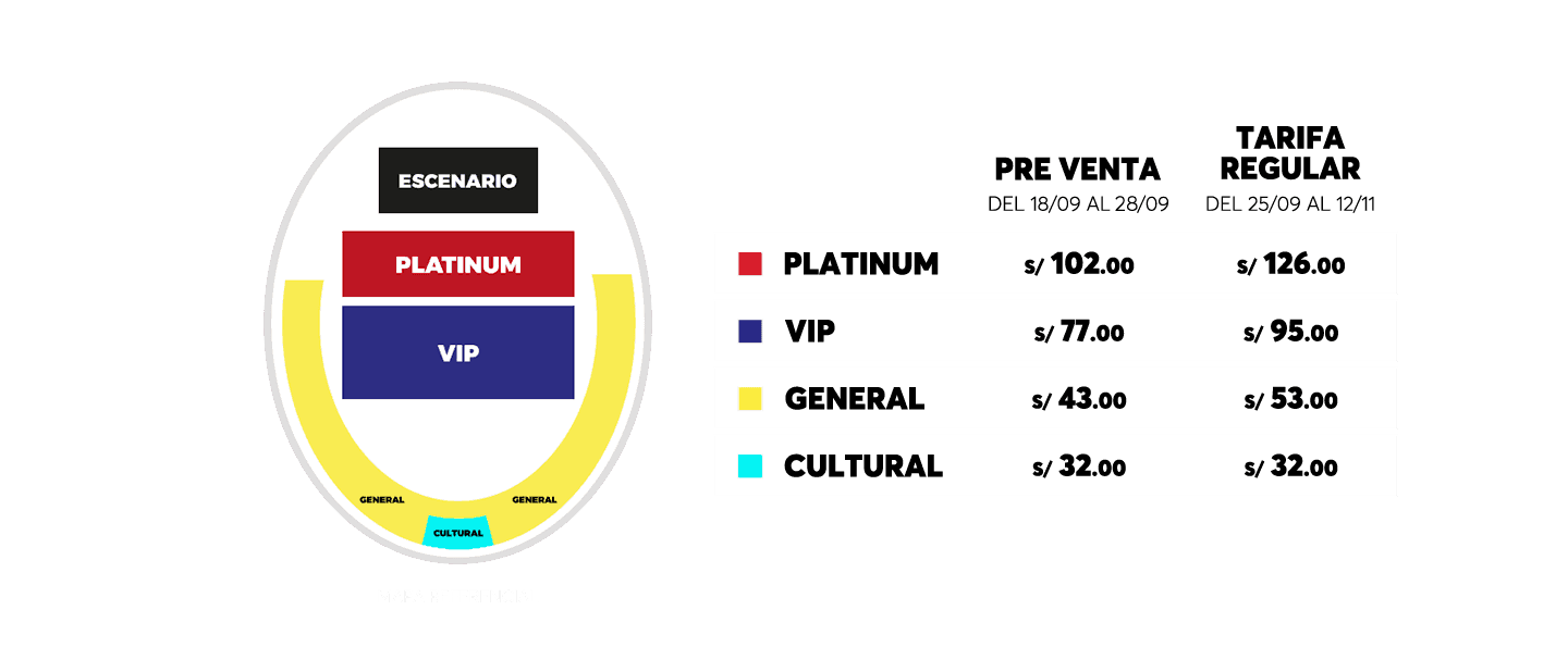 TABLA DE PRECIOS - image