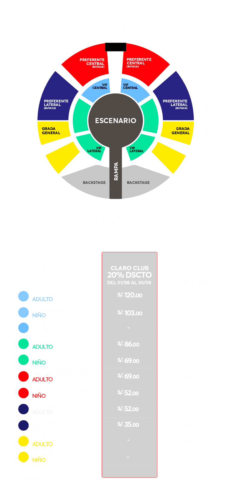 MAPA DE UBICACIONES