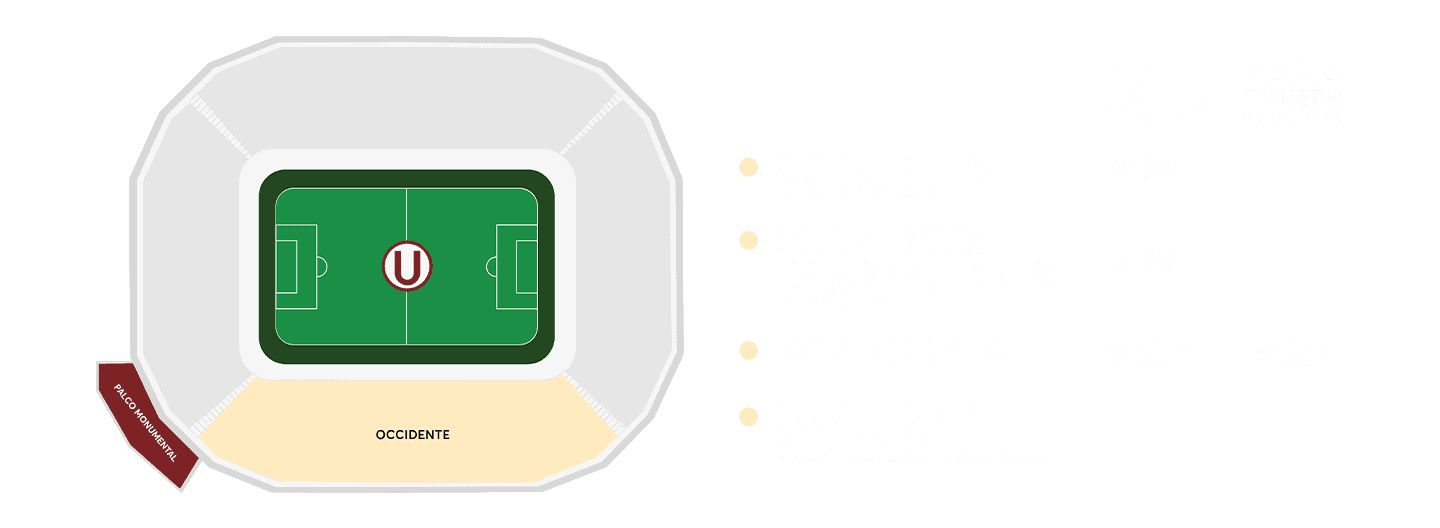 MAPA DE UBICACIONES