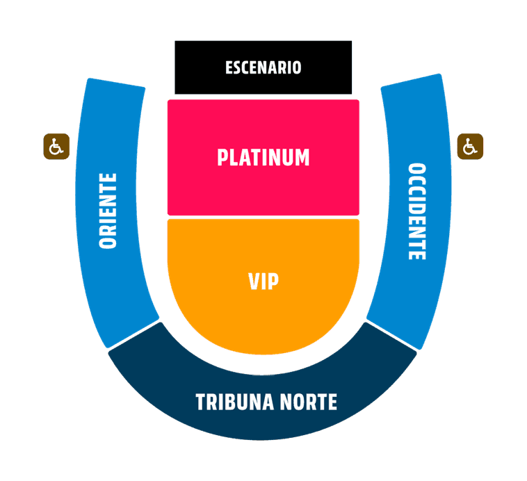 Imagen de tabla de precios