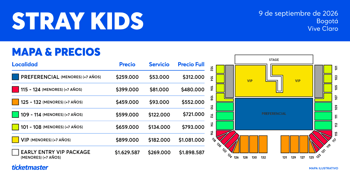 Mapa y Precios