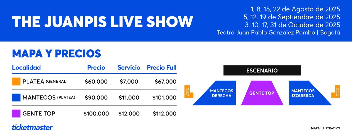 MAPA Y PRECIOS