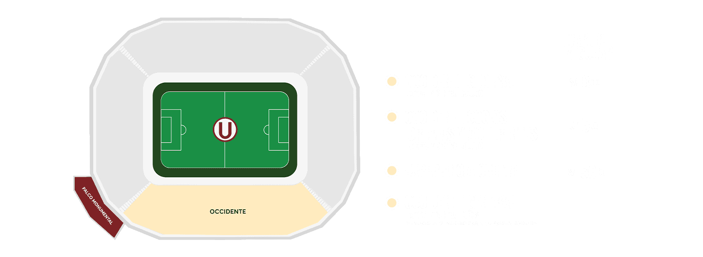 MAPA DE UBICACIONES