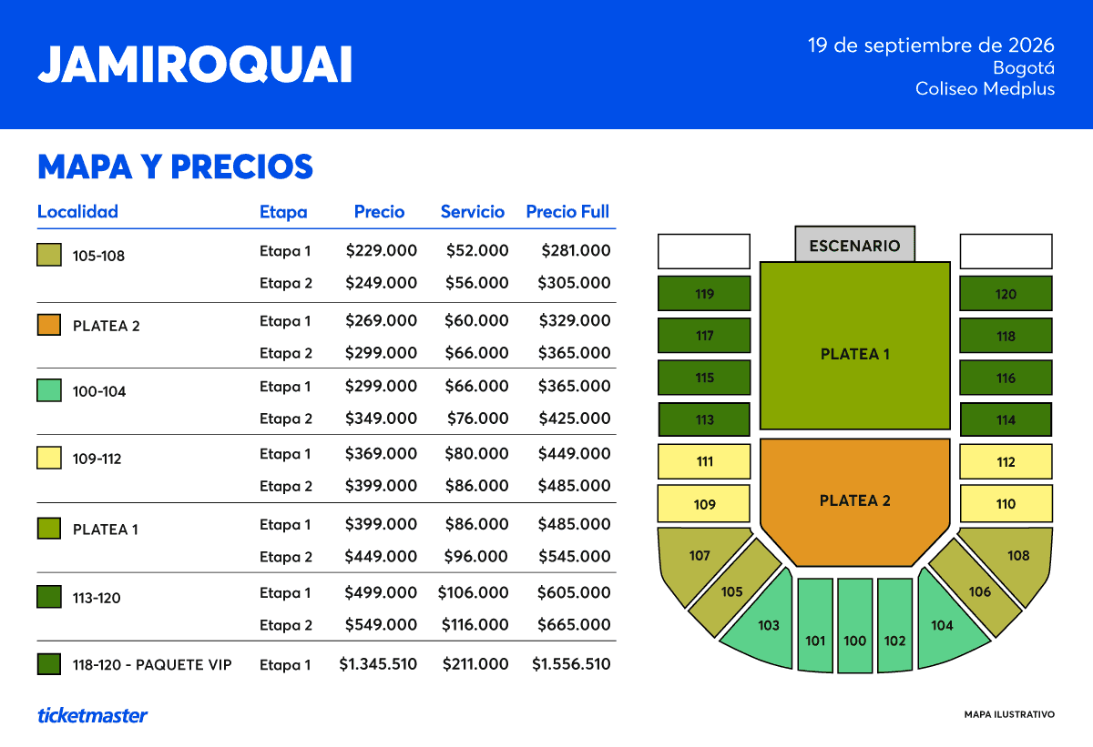 Mapa y precios
