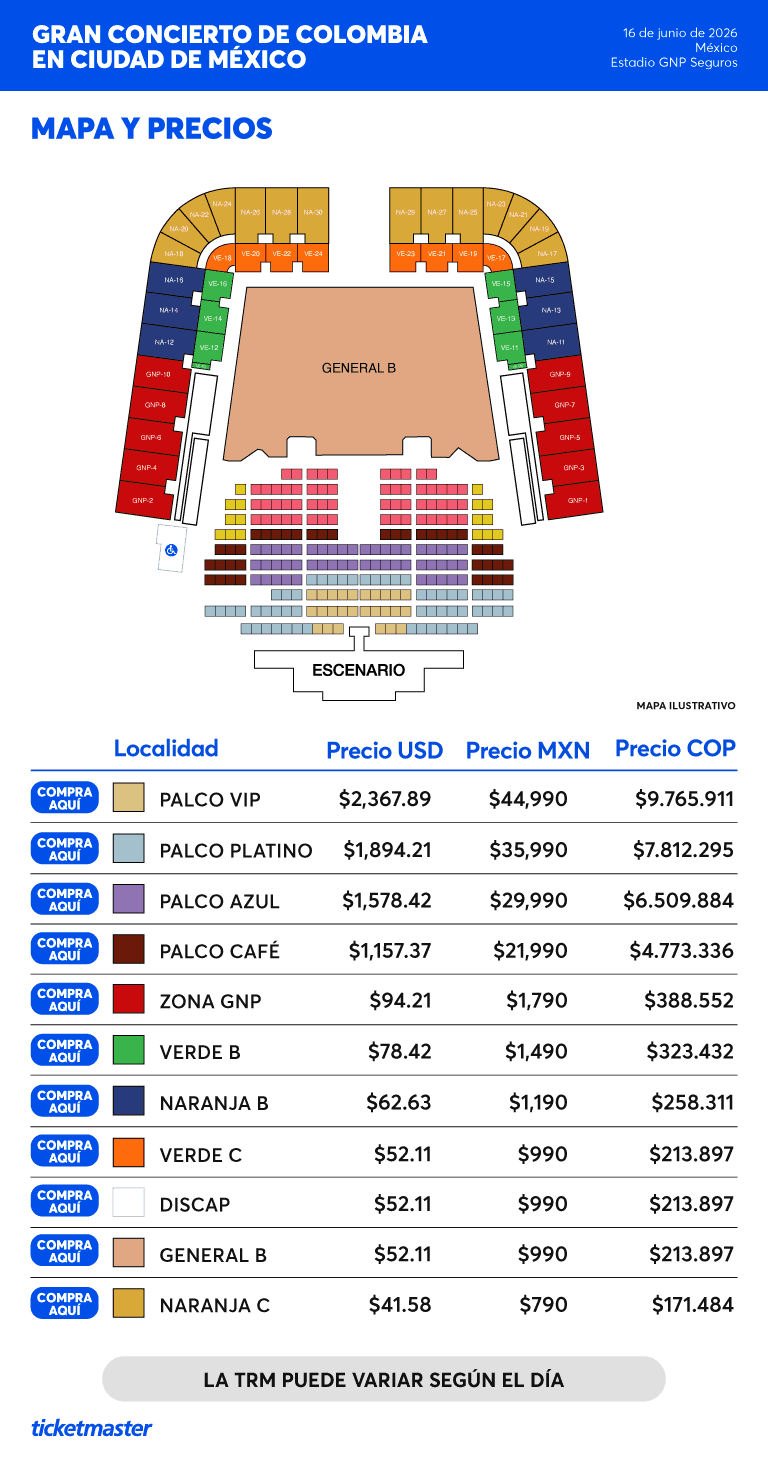 Mapa y precios