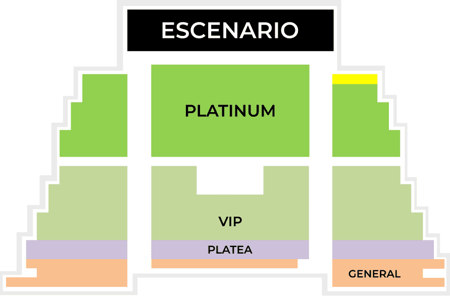 Imagen de tabla de precios
