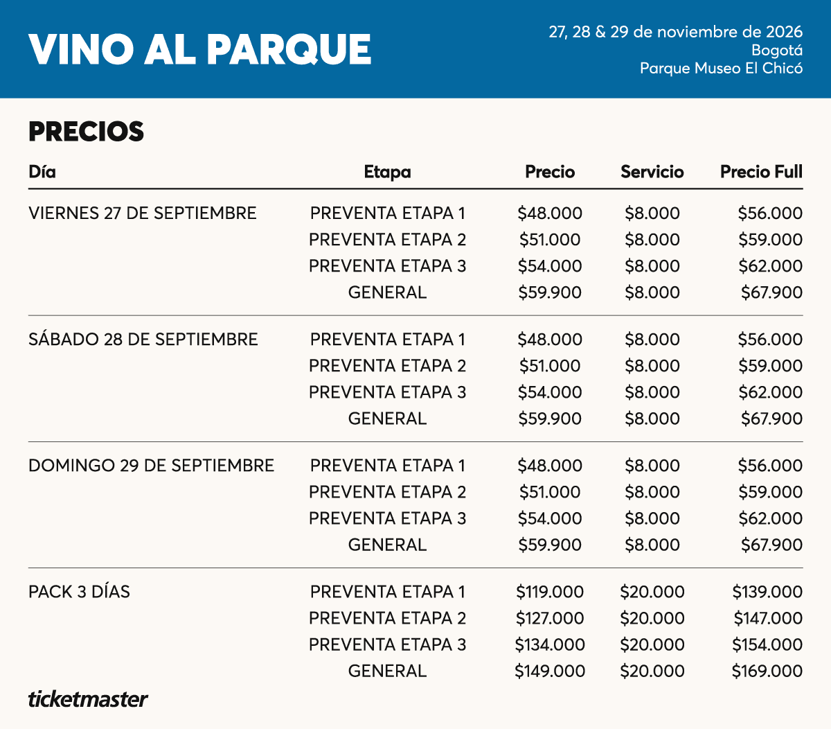 Mapa y precios