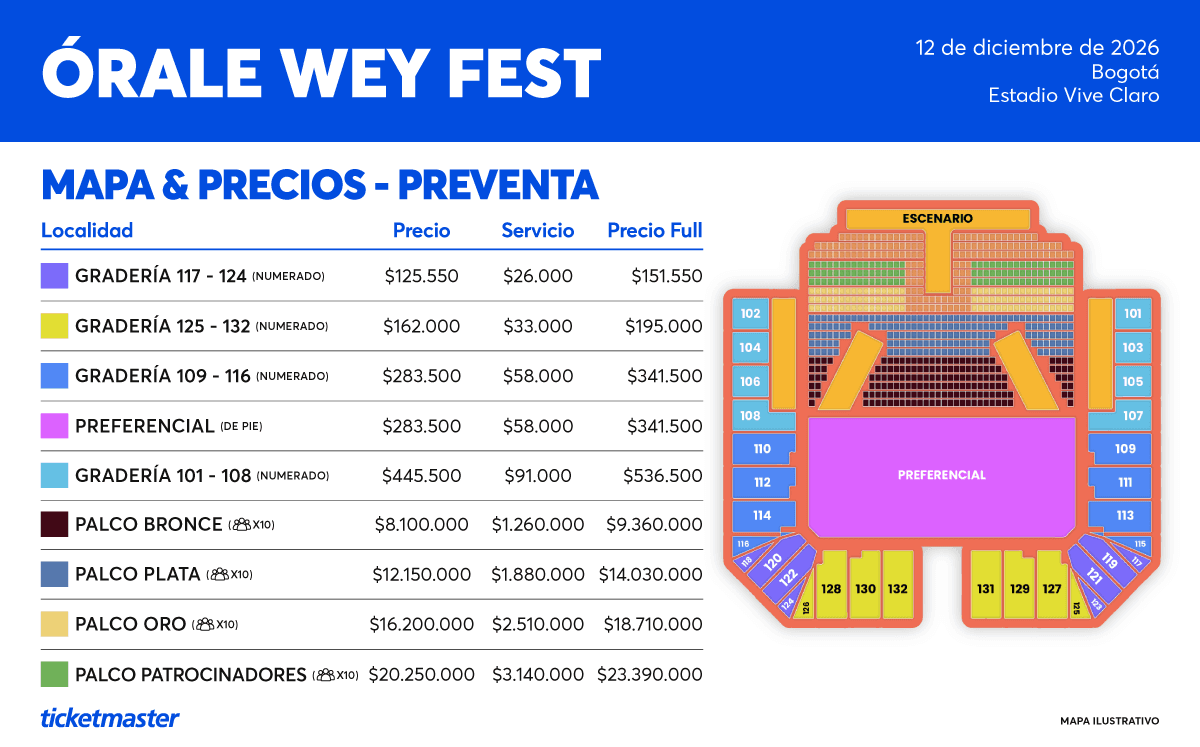 Mapa y Precios