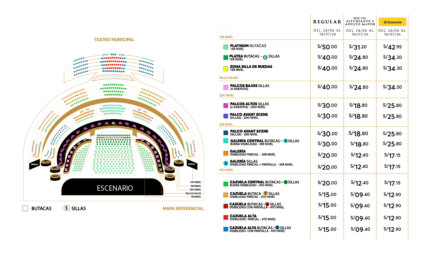MAPA DE UBICACIONES