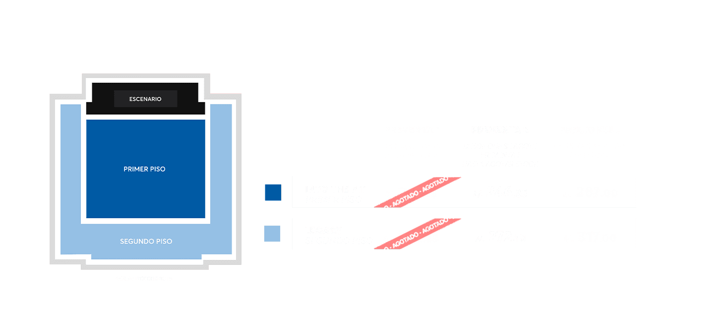 MAPA DE UBICACIONES