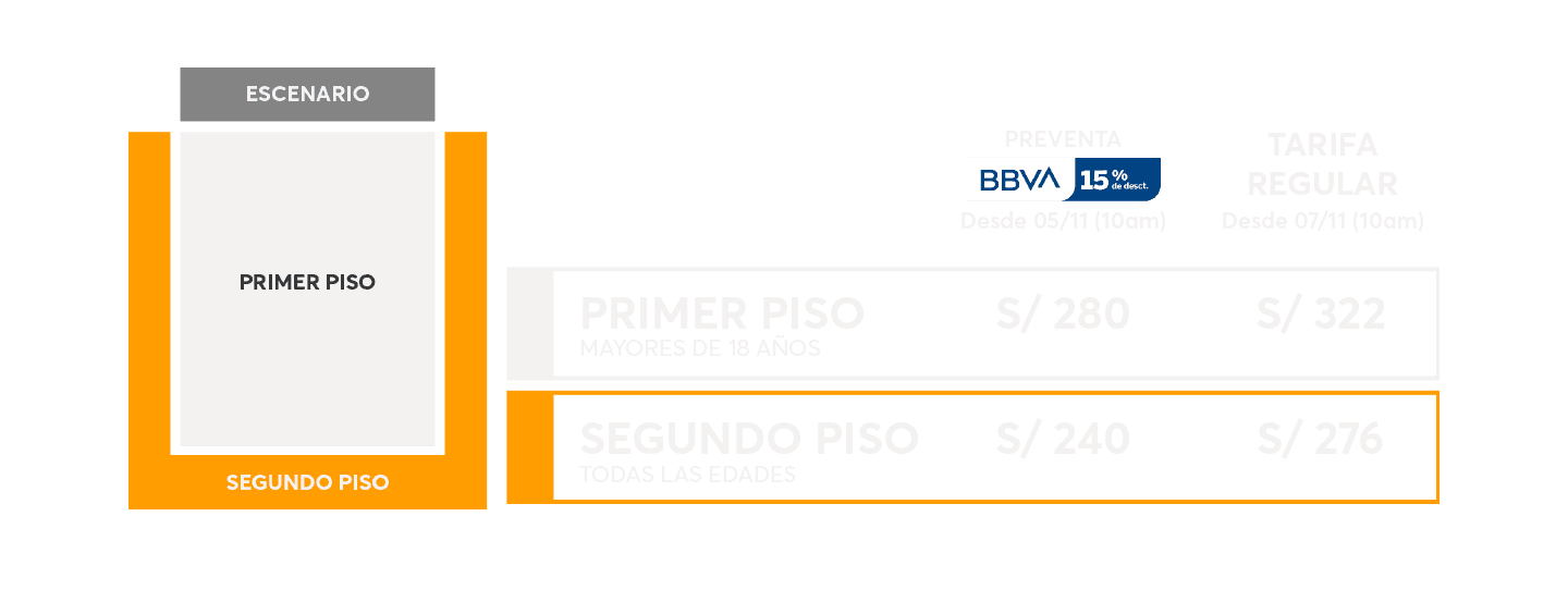 MAPA DE UBICACIONES - image