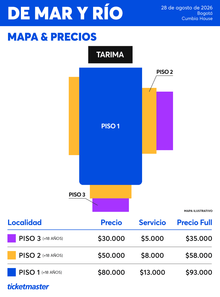 Mapa y precios