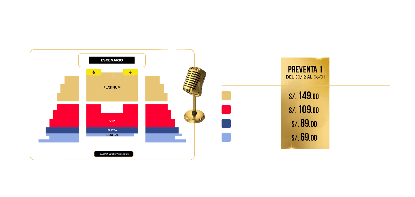 MAPA DE UBICACIONES - image