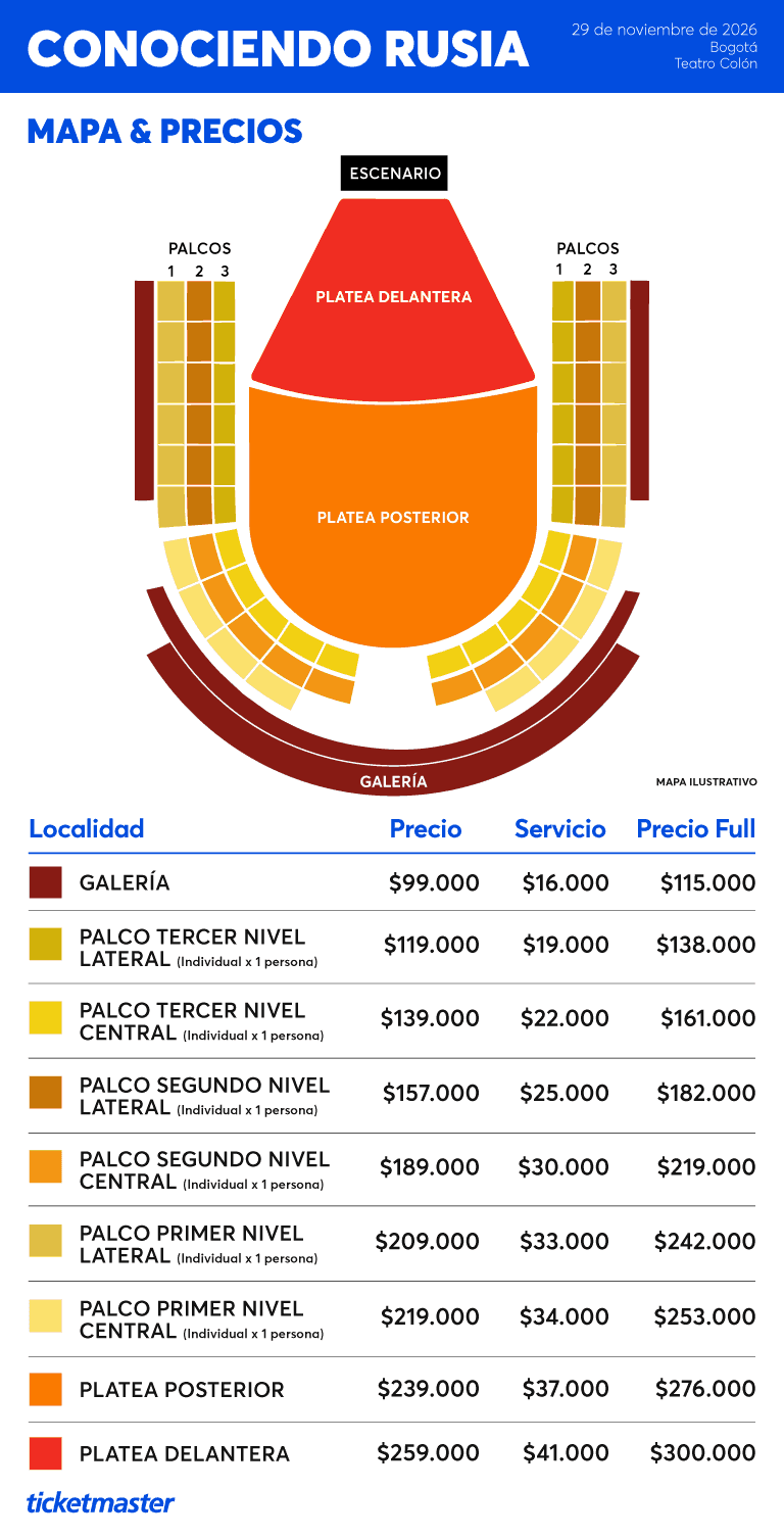 Mapa y precios