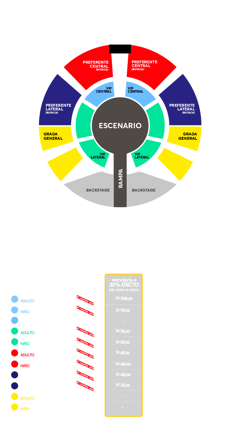 MAPA DE UBICACIONES